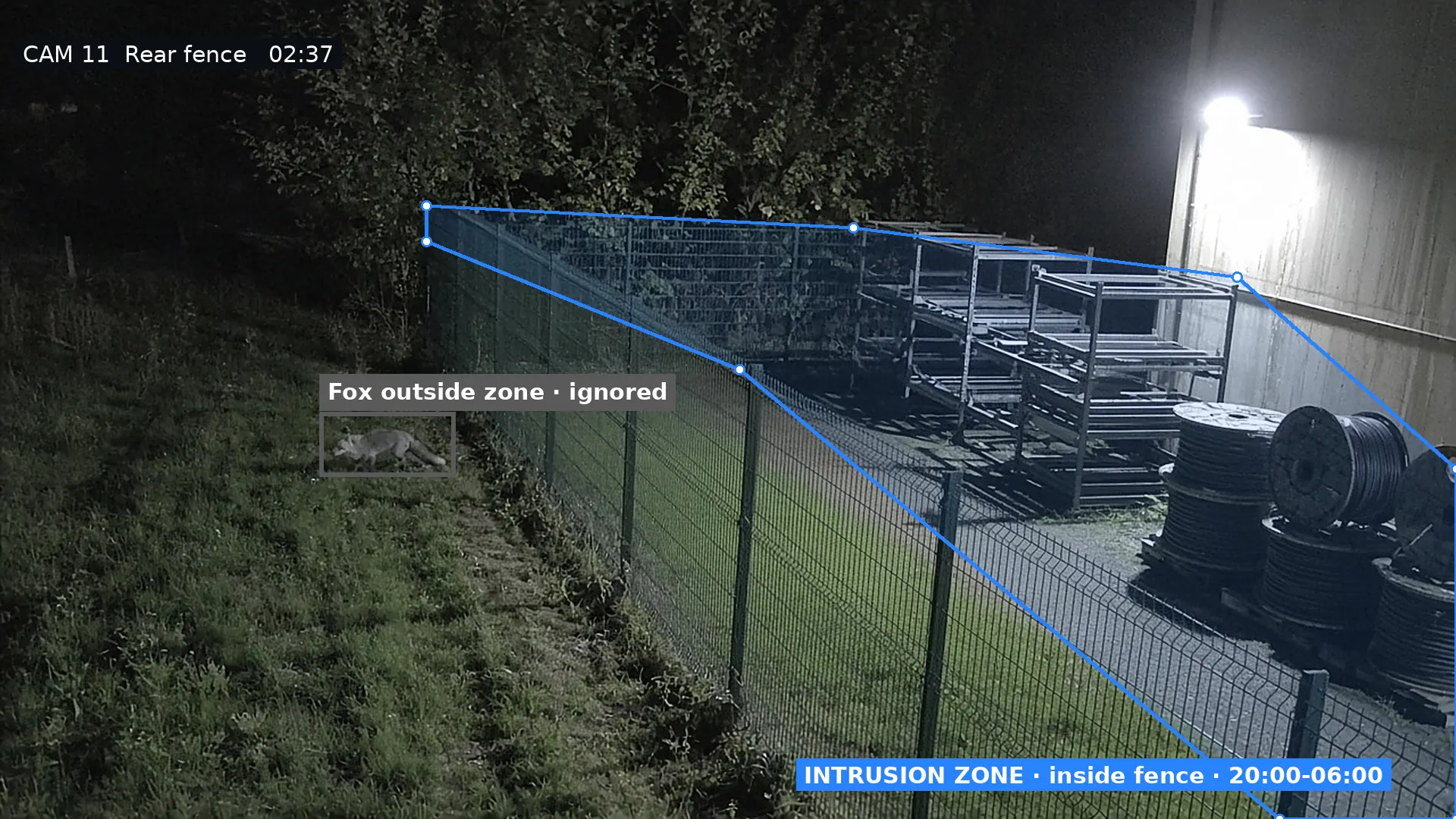 Night camera view along a rear mesh fence, with a blue polygon zone around storage racks and cable drums inside the fence, and a fox on the grass outside the zone marked as ignored