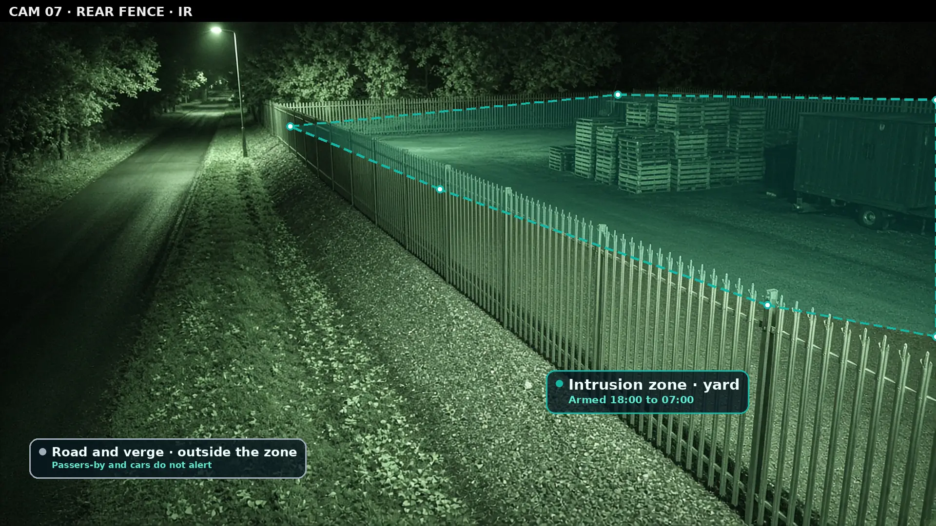 Night infrared camera view of a yard behind a palisade fence, with a teal polygon zone around the yard and the public road and verge outside the zone left unwatched