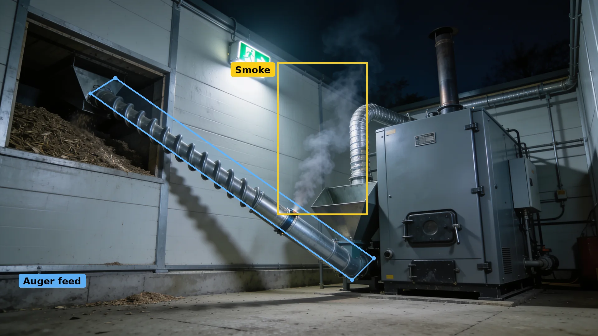 Night CCTV of a biomass boiler room: the screw fuel feed in a blue zone and smoke at its hopper joint boxed in amber
