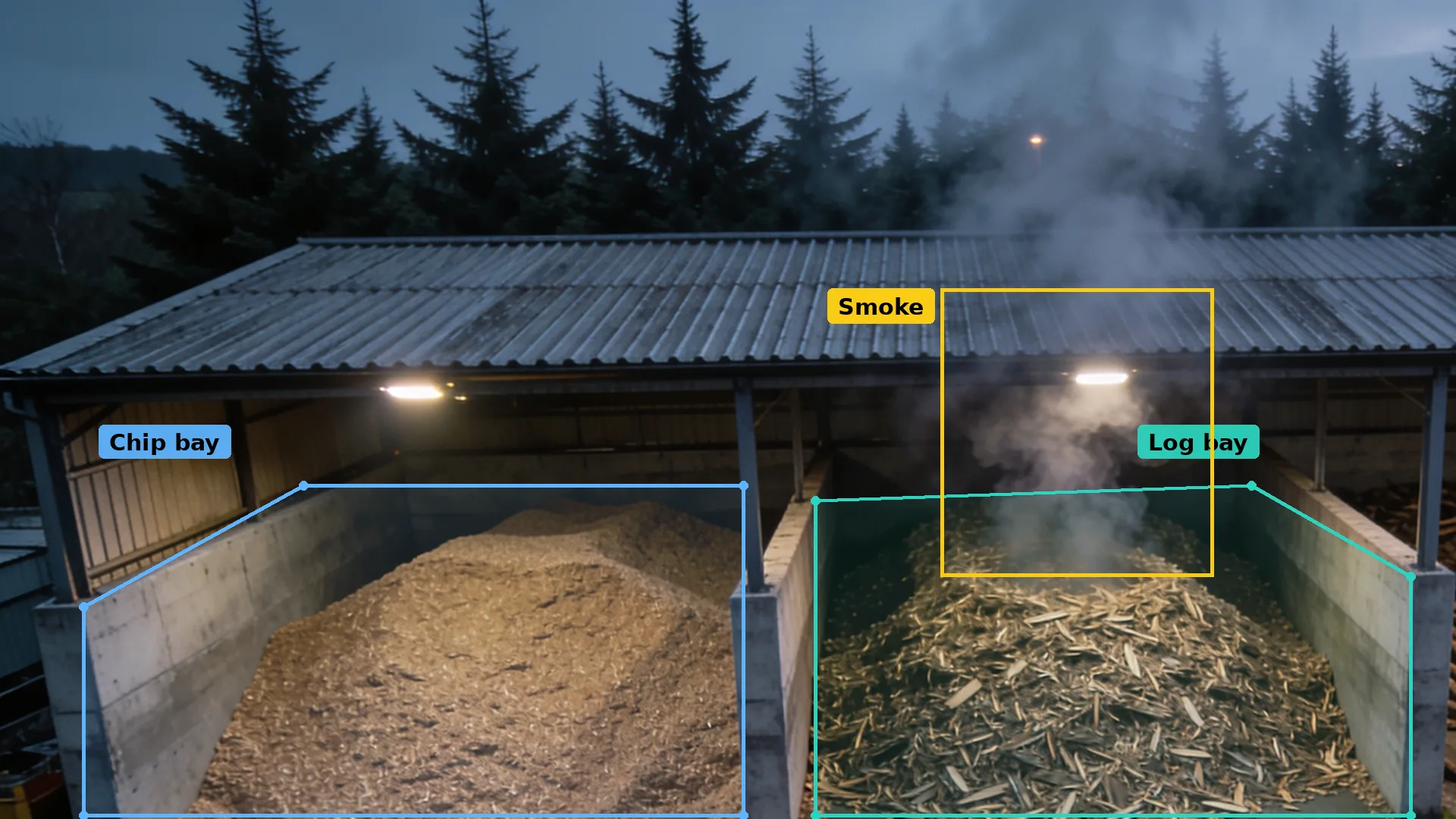 Dusk CCTV of covered fuel bays: chip and log heaps each in a zone, smoke from the right heap boxed in amber