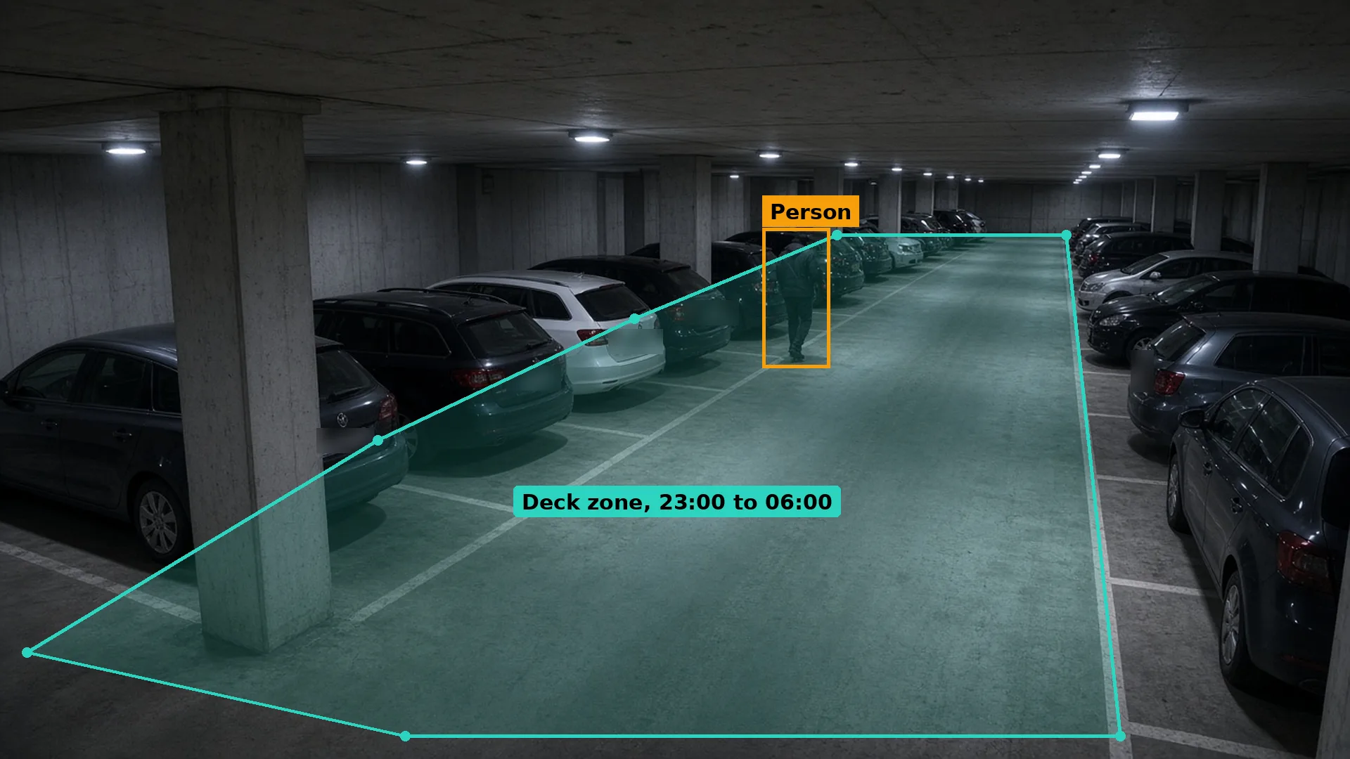 Night CCTV of a closed car park deck, a hooded faceless figure between parked cars in a teal zone, boxed in amber