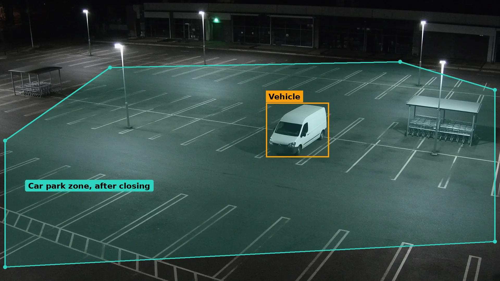 Night CCTV of a white van stopped in empty bays of a lit retail park car park after closing, a teal zone, the van boxed