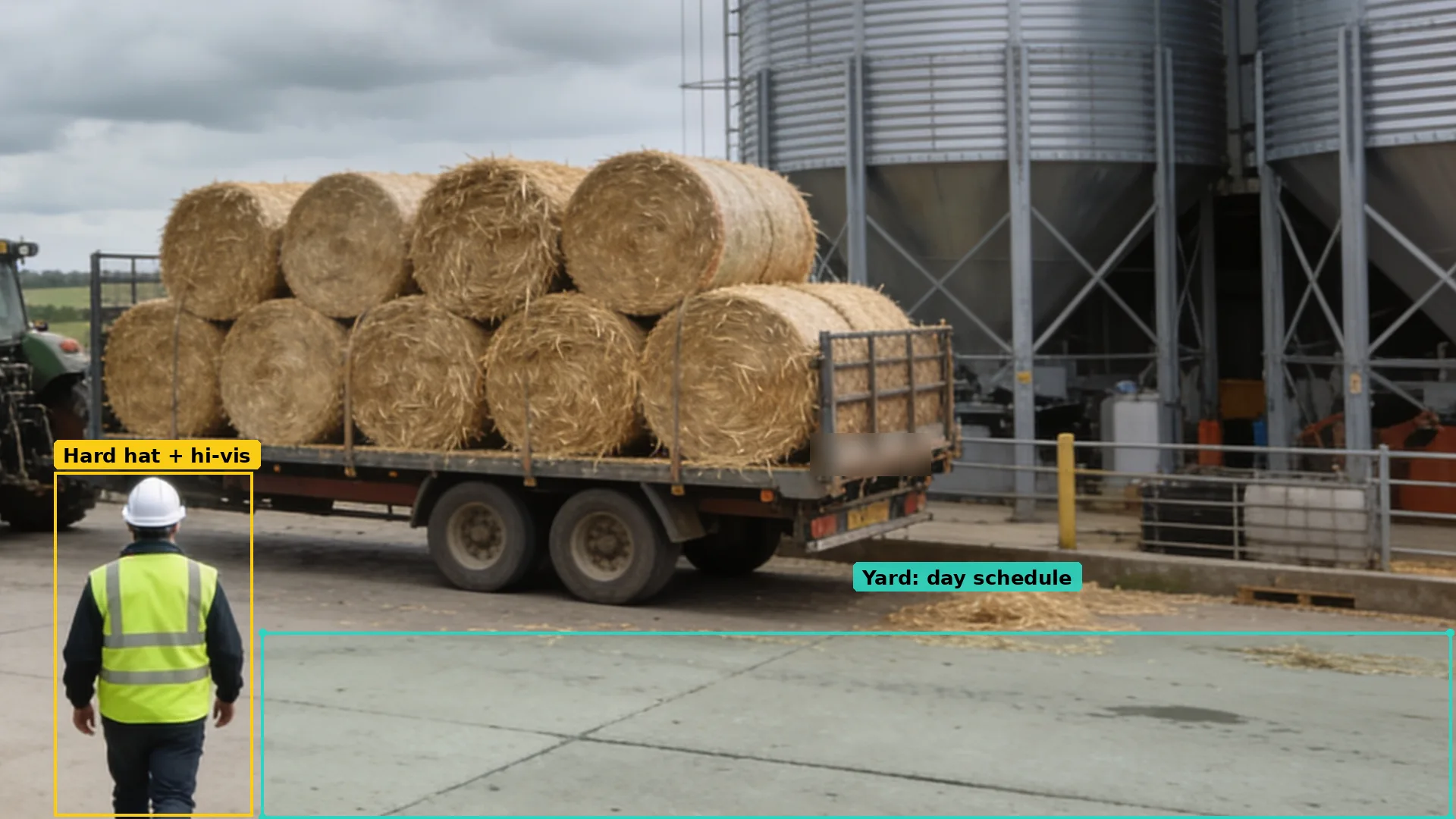 Daytime CCTV of a farmyard in a teal zone, a worker seen from behind in PPE, boxed in teal