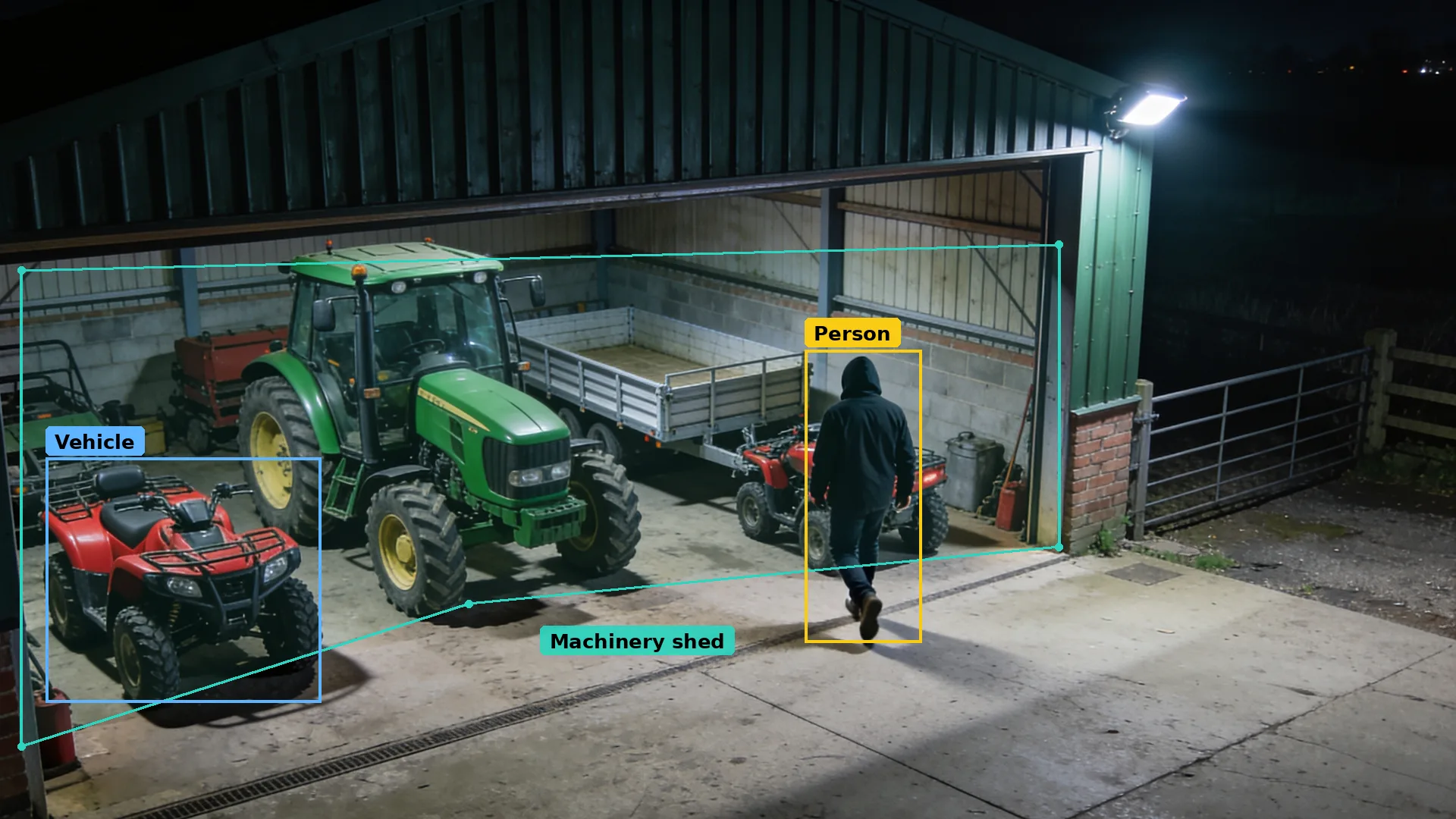 Night CCTV of an open machinery shed in a teal zone, a person boxed near the entrance and a parked vehicle in a blue box