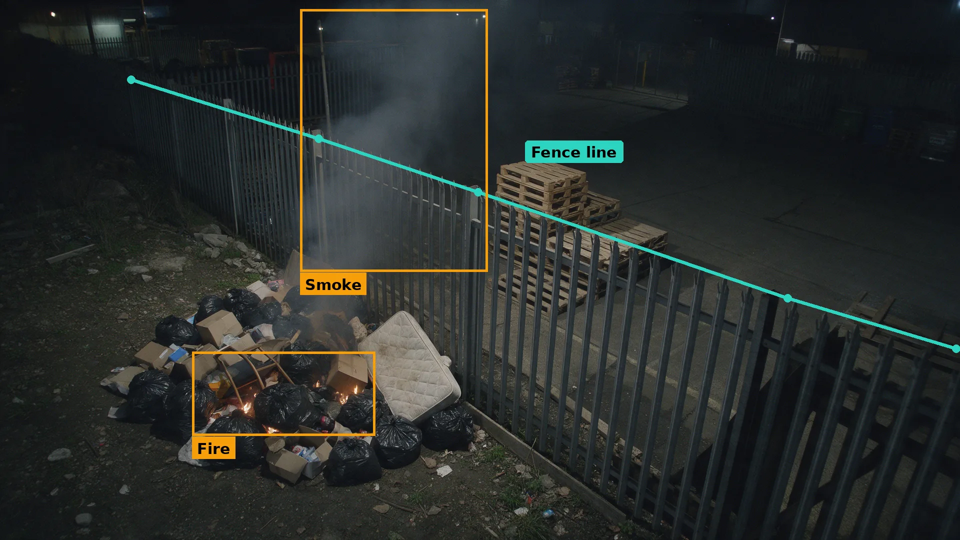 Night CCTV of a dumped pile alight outside a palisade fence, smoke boxed in amber and the fence line zone in teal