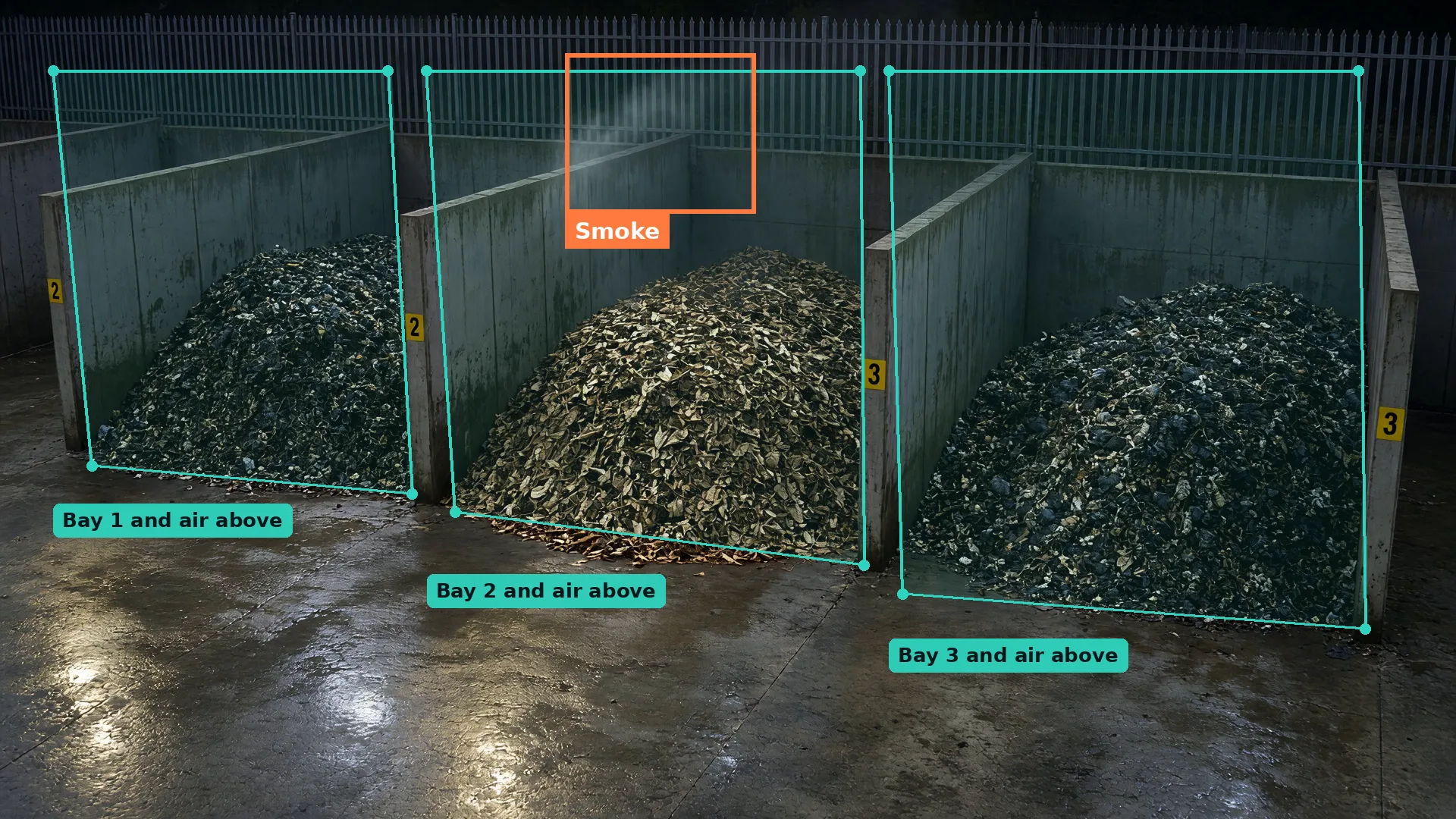 Night CCTV of three waste bays, each outlined by a teal polygon zone, with smoke boxed above the middle bay