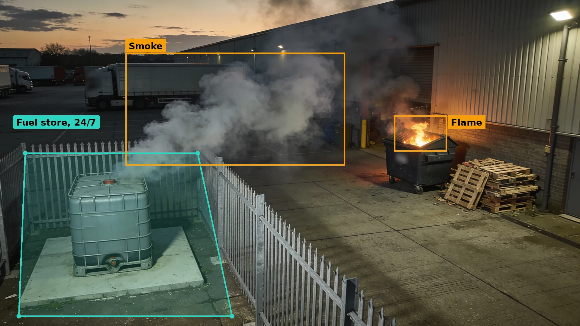 Dusk CCTV of a burning wheelie bin and smoke drifting past a fenced IBC on a concrete pad, boxed in amber