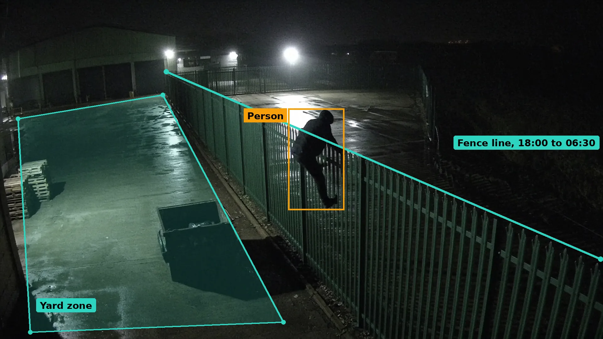 Night CCTV of a person climbing an industrial palisade fence, a teal line along the fence top and the climber boxed