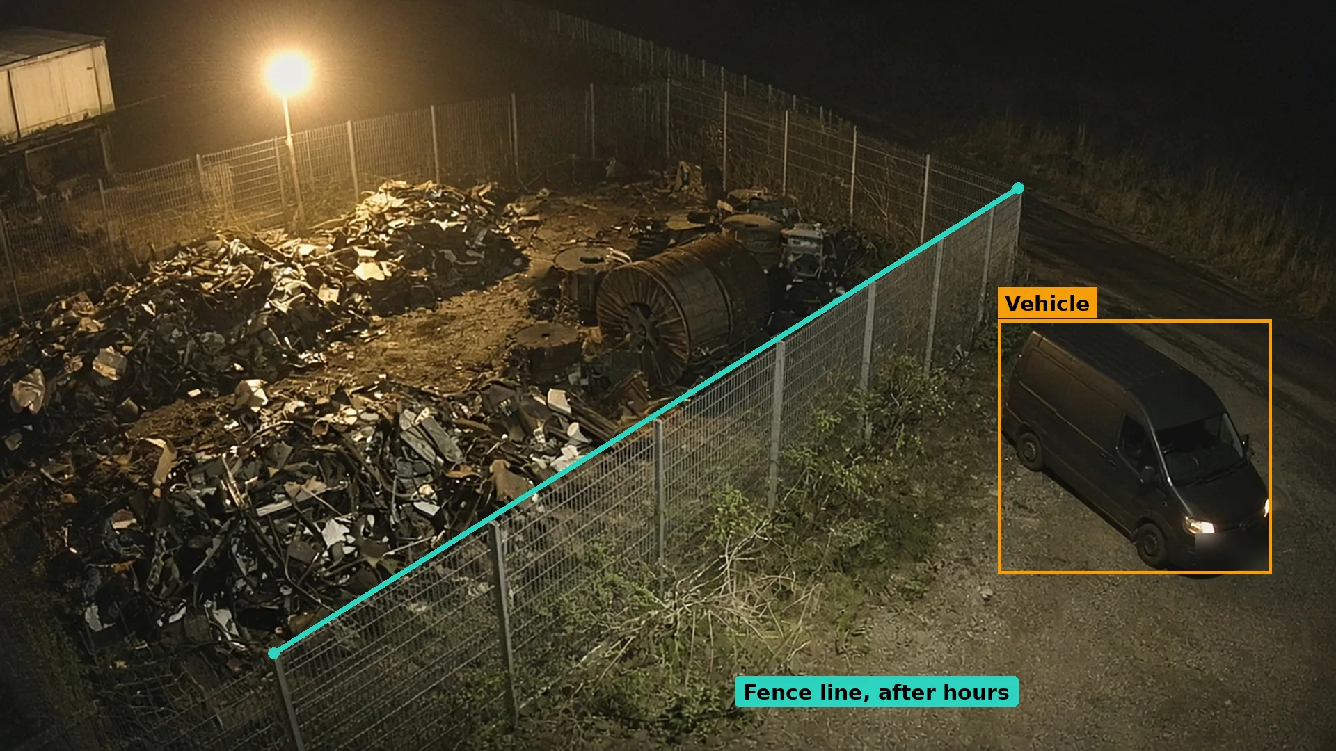 Night CCTV of a van stopped outside a scrapyard weld-mesh fence by scrap stockpiles, boxed in amber
