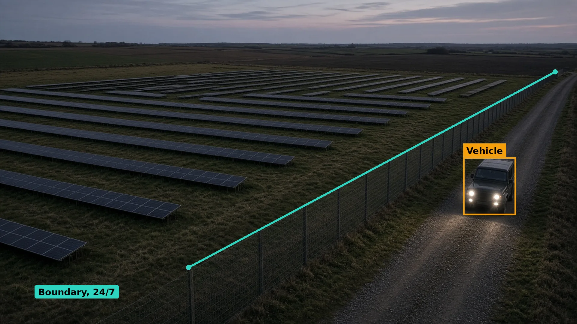 Dusk CCTV of a solar farm boundary fence and panel rows, a teal line along the fence and a vehicle on the track boxed