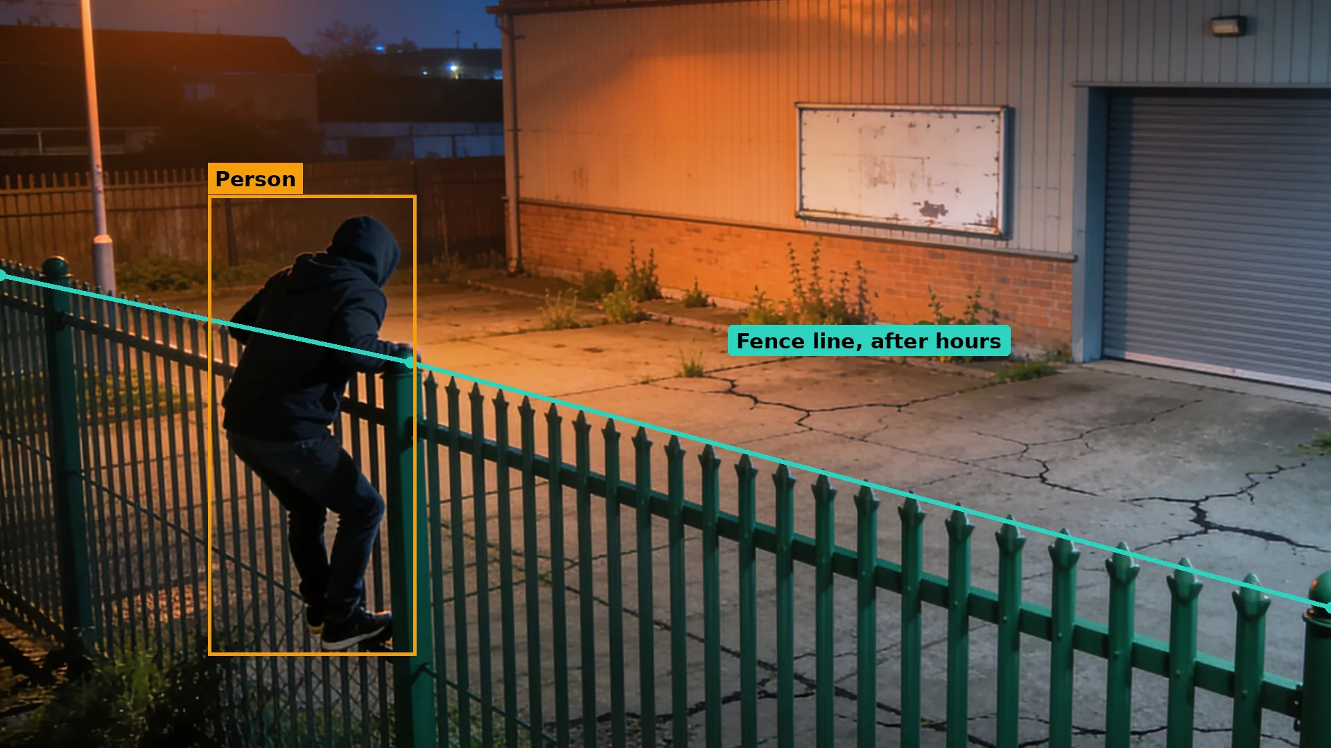 Night CCTV of an empty industrial unit, a person in a hoodie climbing the palisade fence, fence top marked in teal