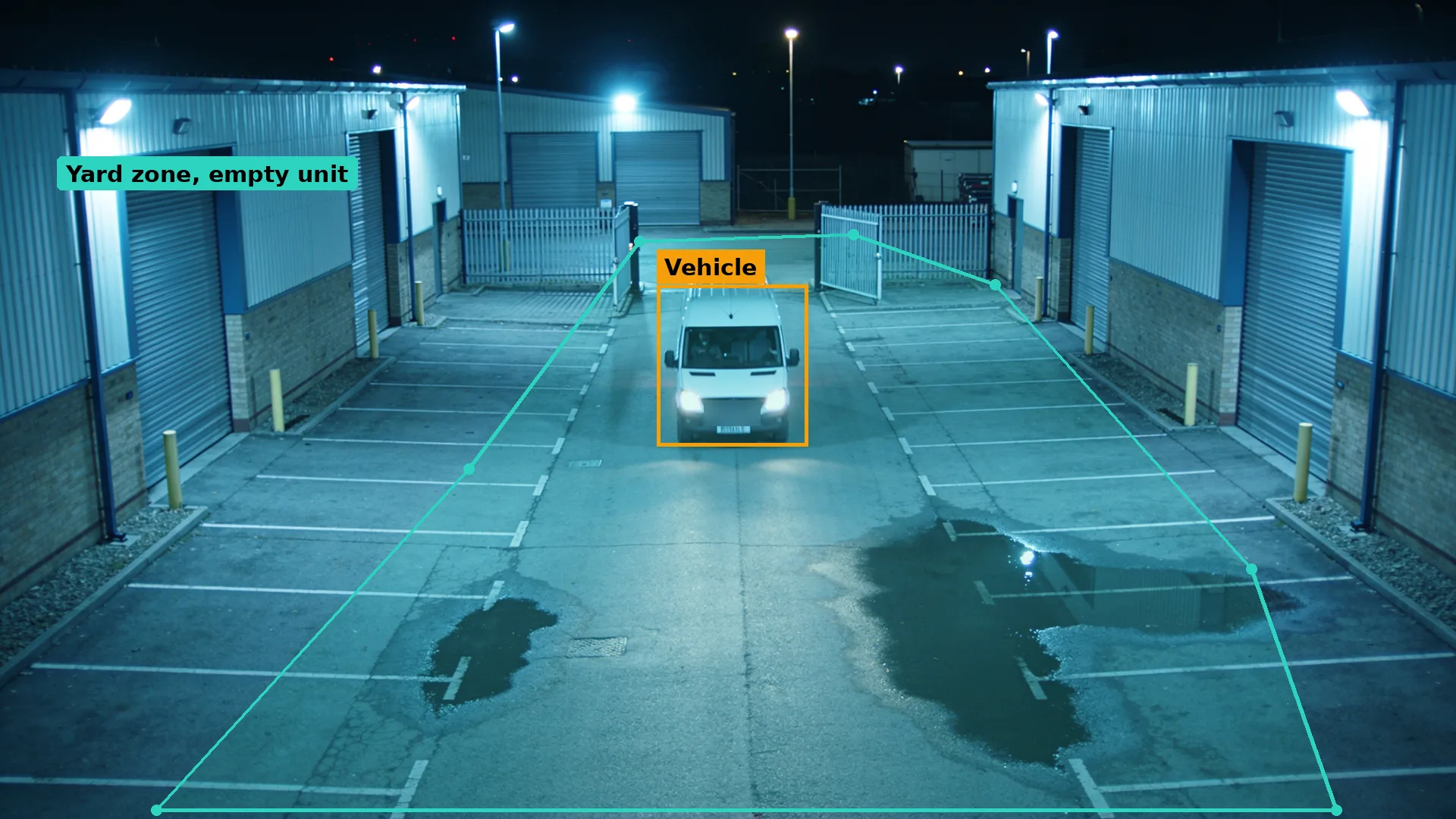 Night CCTV of an empty warehouse yard, a van driving in boxed in amber, the yard inside a teal zone