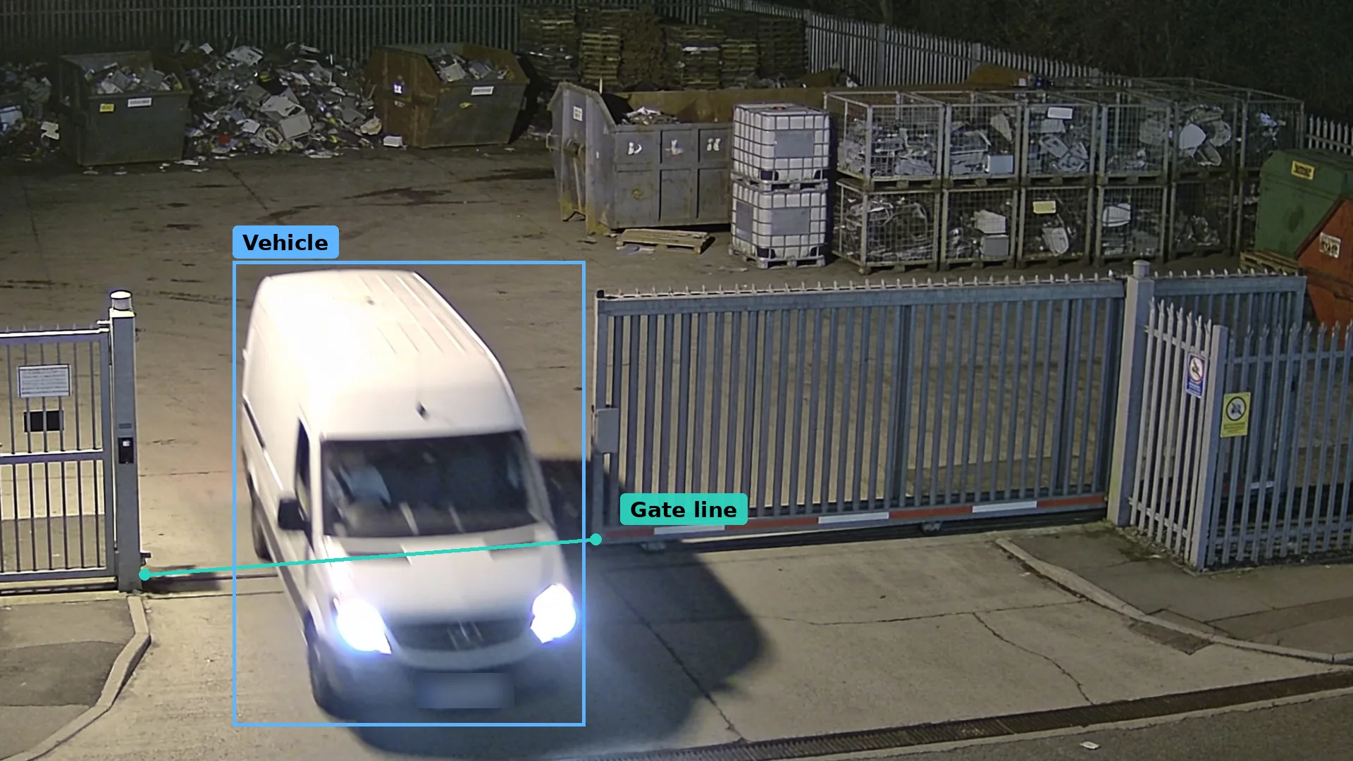 Night CCTV of a WEEE yard gateway: a van boxed in blue drives out across a teal line, its number plate blurred