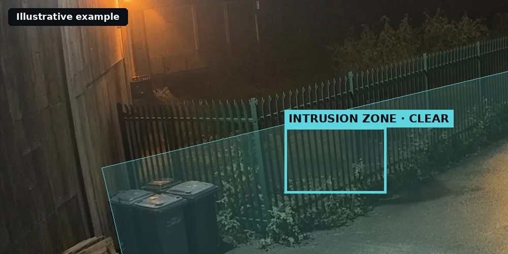 Illustrative example of an armed intrusion zone along a perimeter fence at night