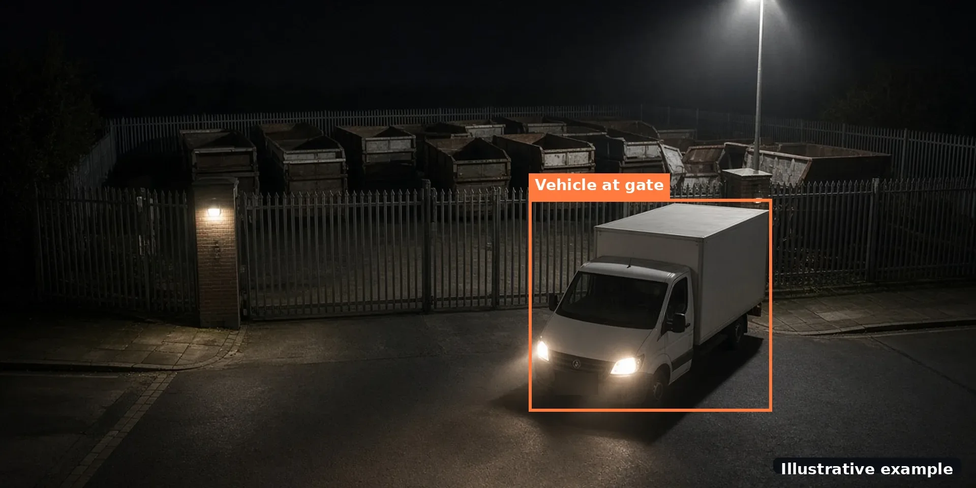 Illustrative example of a vehicle detected at a gate