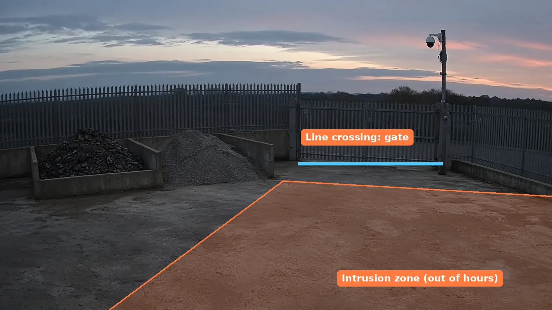 Fenced yard at dusk with a pole-mounted camera covering the gate and an open area