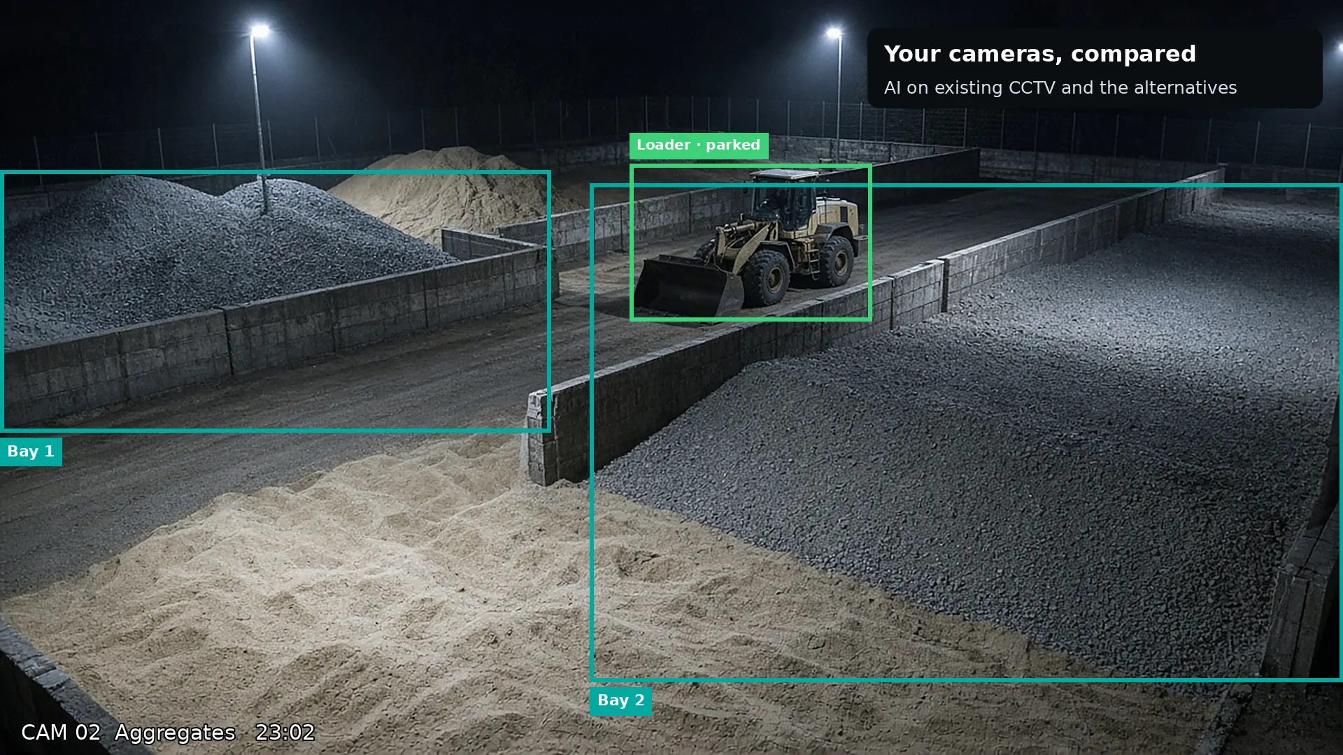 Night CCTV of an aggregates depot with walled bays zoned and a parked loader ignored
