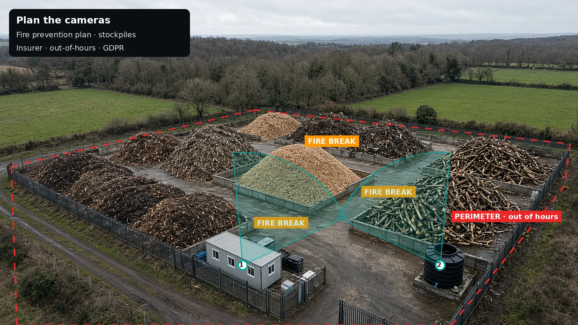 Aerial view: wood recycling site with fire breaks, perimeter and camera views marked