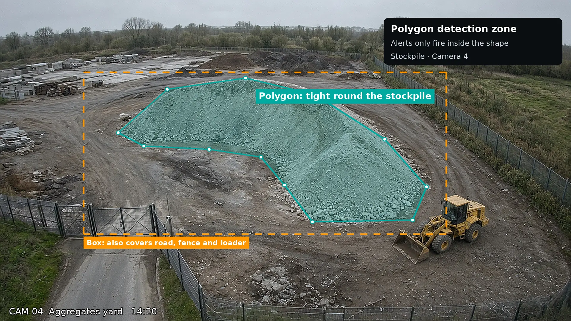 CCTV view: a polygon drawn tightly round a stockpile, compared with a loose box