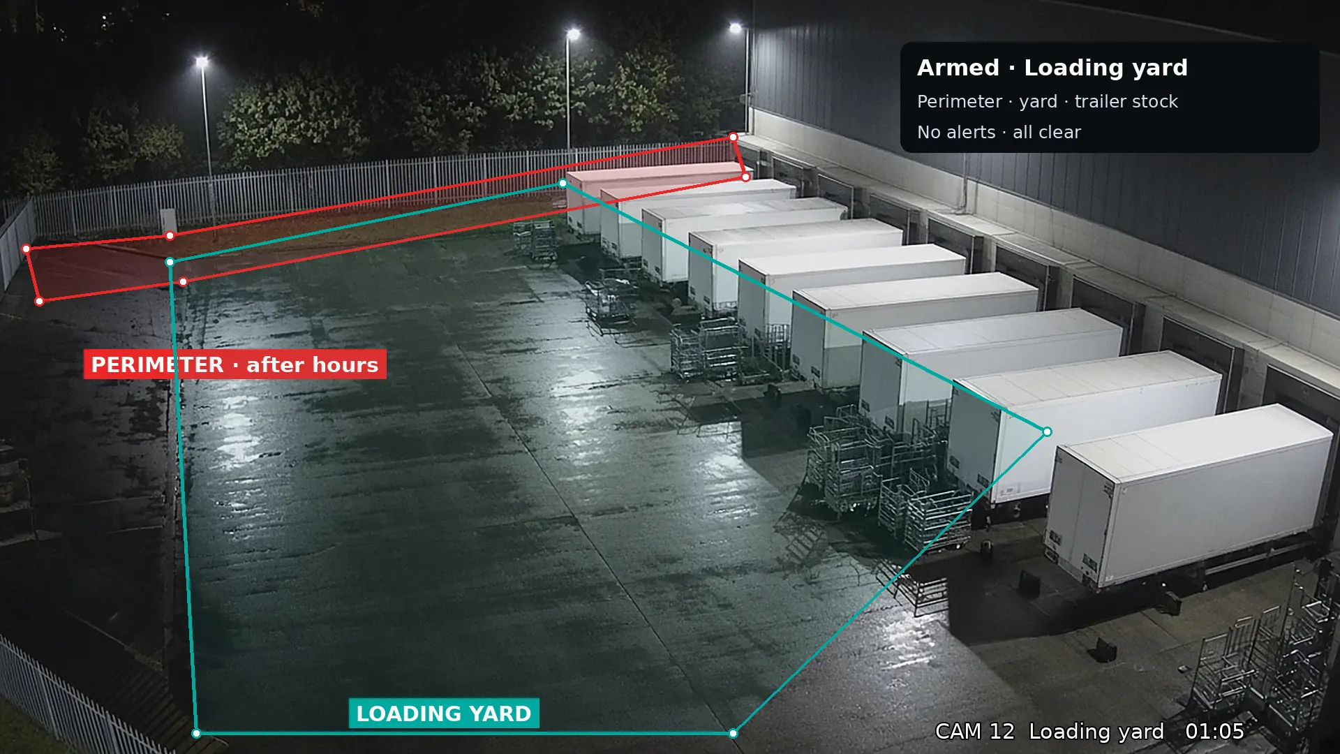 Night CCTV view: loading yard with trailers at dock doors and a perimeter zone