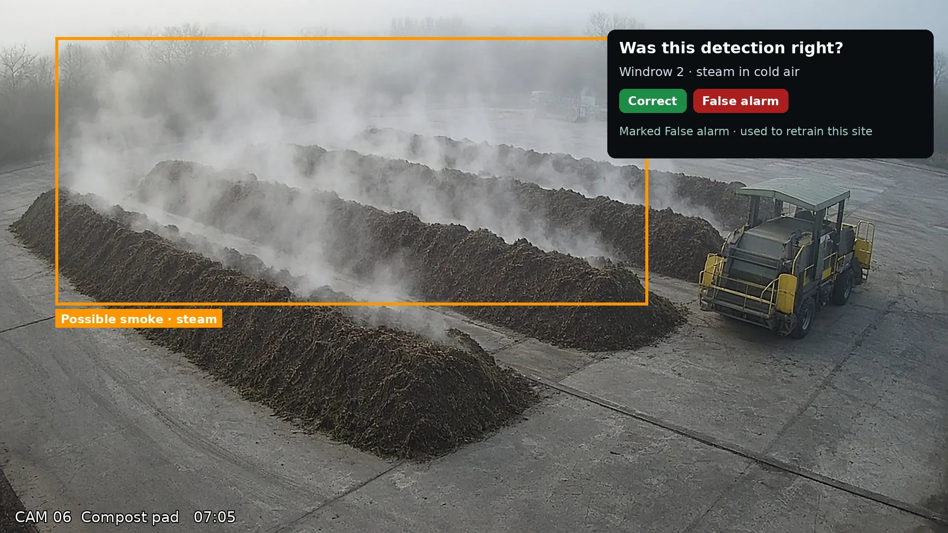 CCTV view: compost steam flagged as possible smoke, marked False alarm to retrain the site