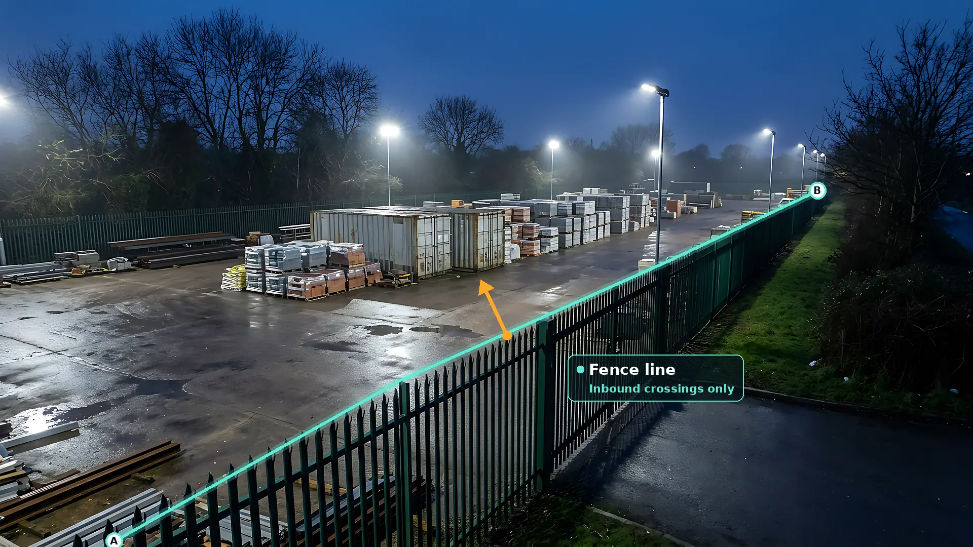 Storage yard at blue hour behind a green palisade fence, with a teal detection line running along the tops of the fence posts from point A to point B and an amber arrow pointing into the yard