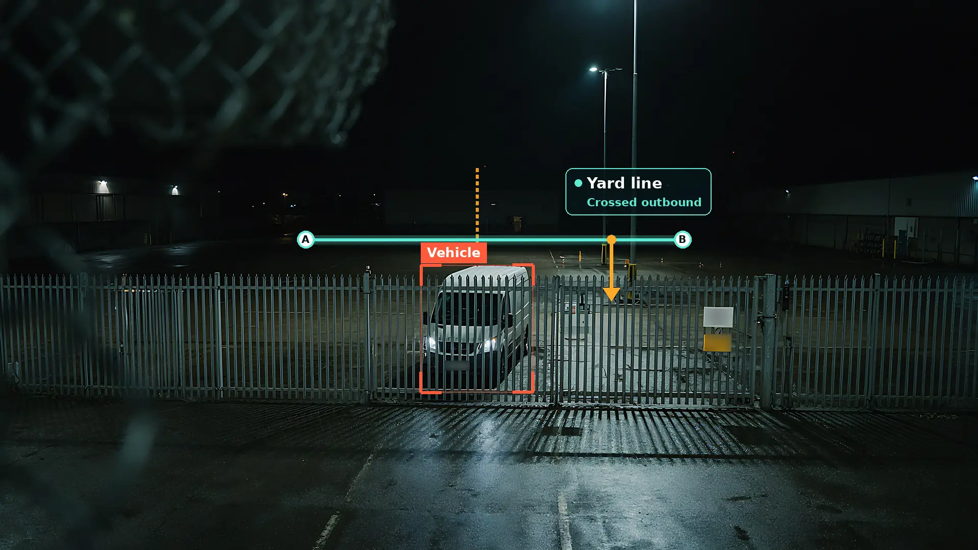 Night view through a palisade fence into a yard, with a white van boxed in red behind the closed gate, a dotted amber trail showing its path across the yard, a teal line from A to B across the yard and an amber arrow pointing towards the gate