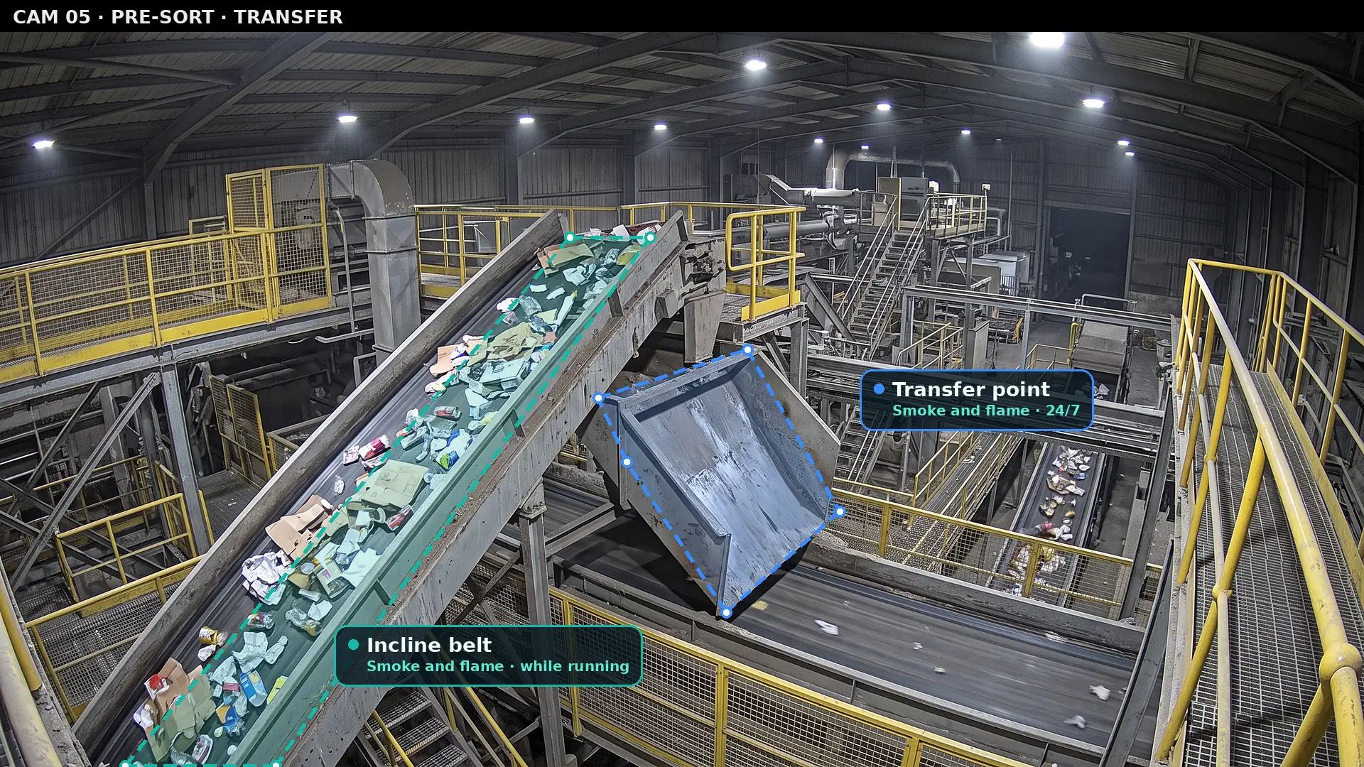 Camera view of an incline conveyor and transfer chute, each inside a watched zone