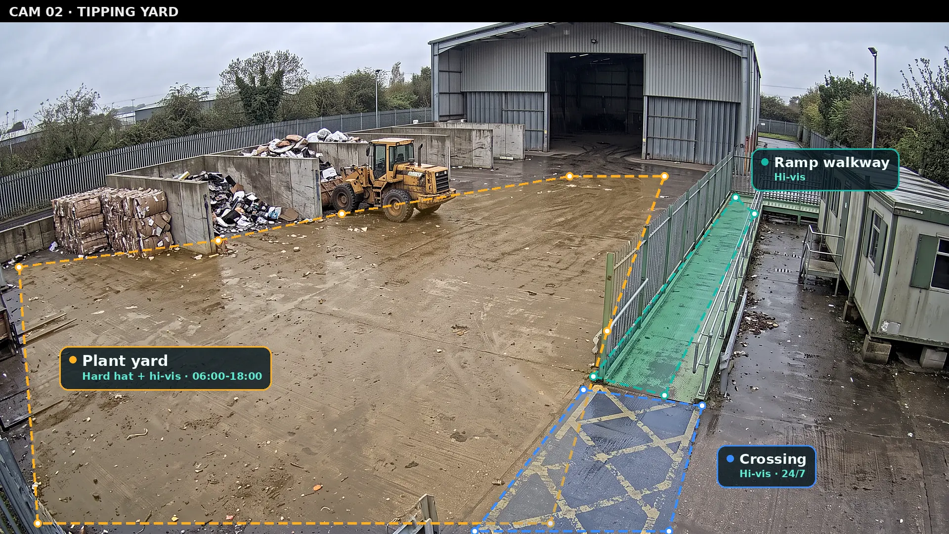 Empty waste transfer yard seen from a CCTV camera with three coloured polygon zones drawn on the ground: an amber plant yard zone, a teal ramp walkway zone and a blue crossing zone, each labelled with its PPE rule