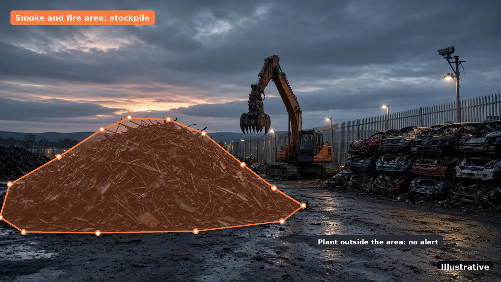 Illustrative image of a scrap metal stockpile at dusk with an orange polygon drawn tightly round the pile, marked as a smoke and fire area, and plant outside the area