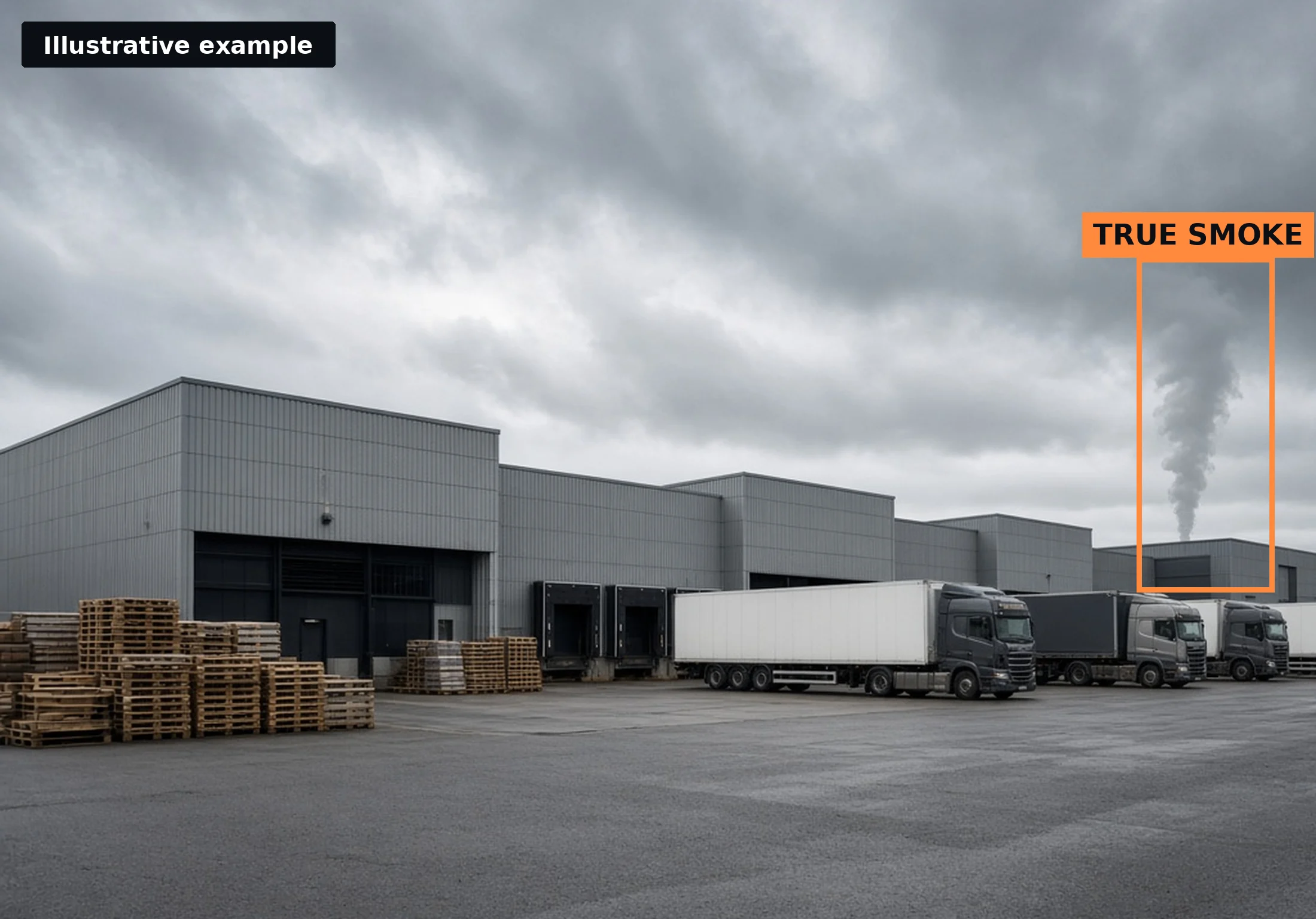 Illustrative image of an industrial yard with lorries and steam, where a plume of smoke is outlined as true smoke