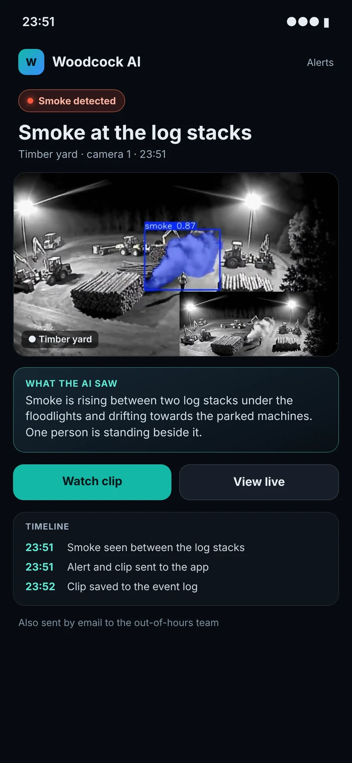 Woodcock AI app alert on a phone: smoke detected between the log stacks at a timber yard at 23:51, with the full camera frame, a plain-English description, watch clip and view live buttons and a timeline