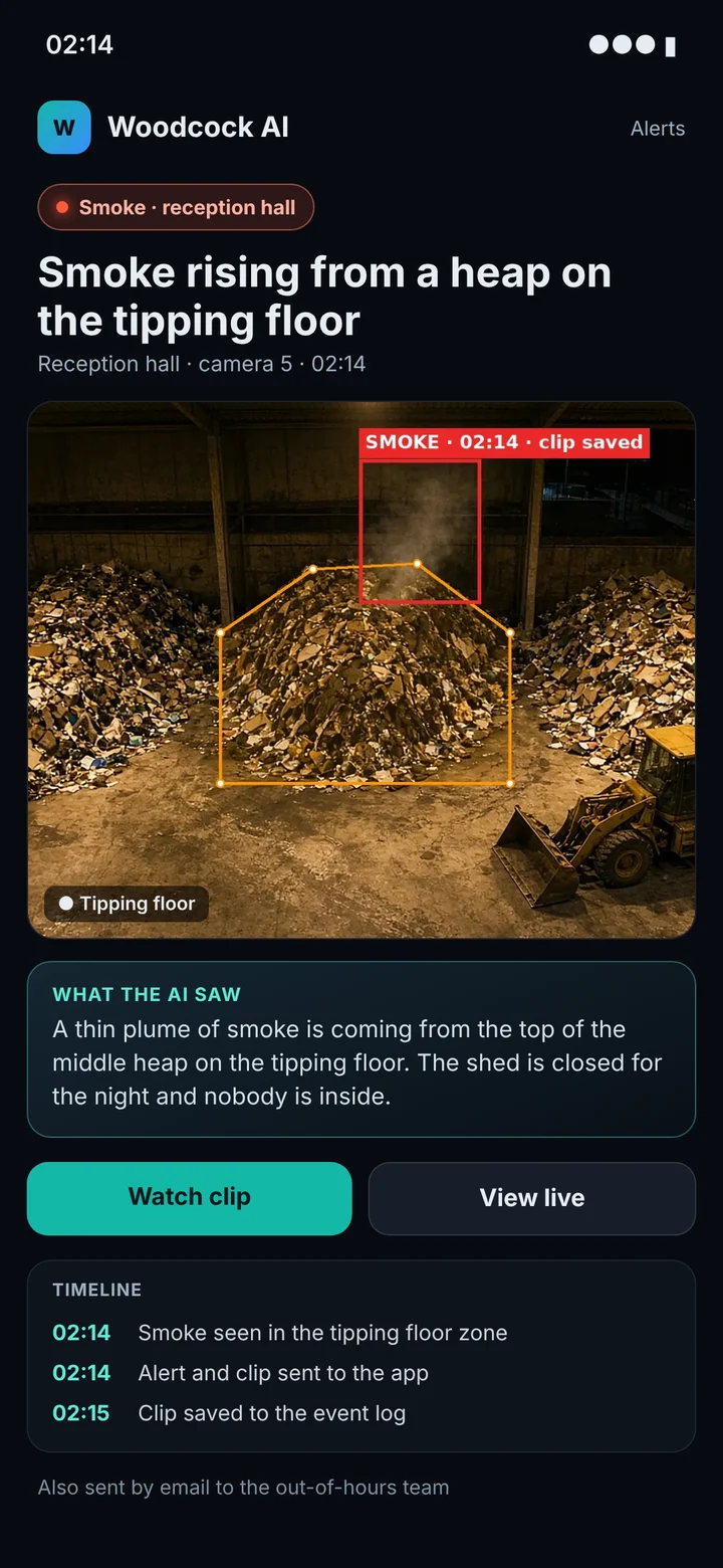 Woodcock AI app alert on a phone: smoke boxed above the middle heap on a transfer shed tipping floor at 02:14, with a plain-English description, watch clip and view live buttons and a timeline