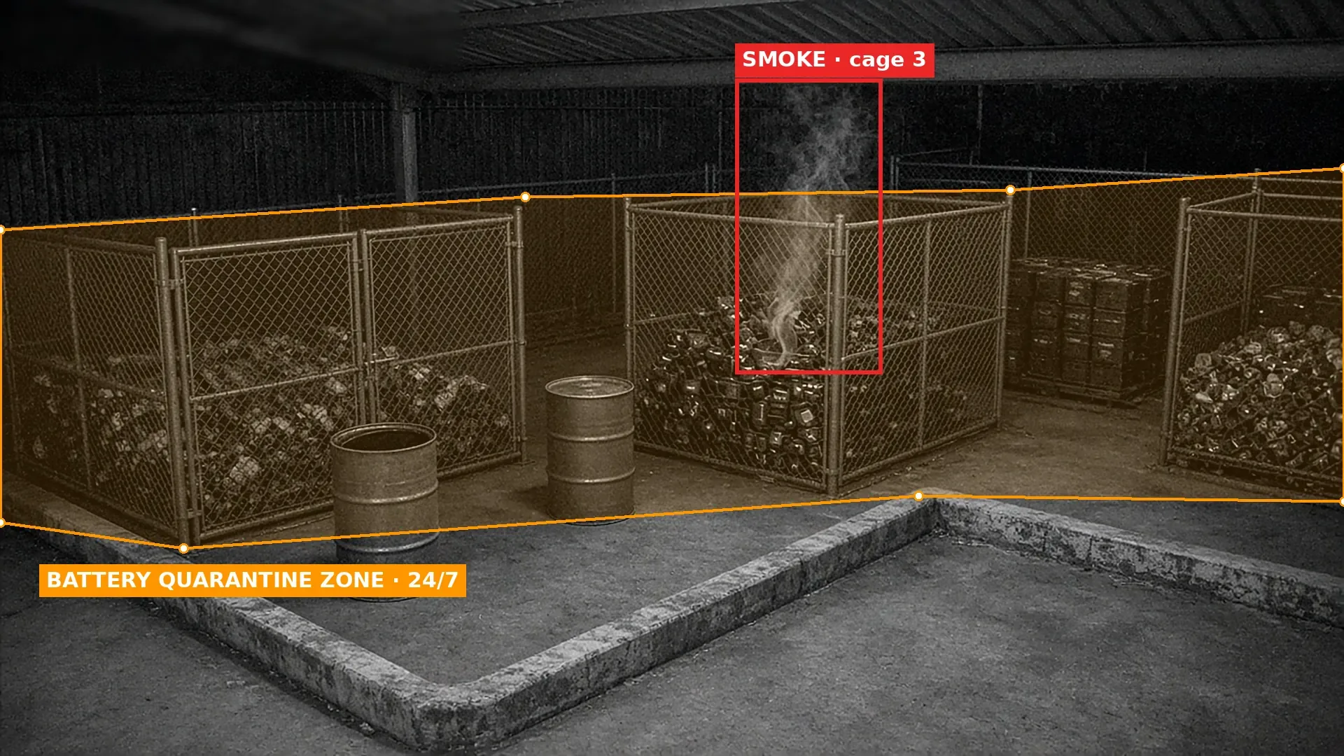 Infrared CCTV view of a row of mesh cages holding boxed batteries under a canopy, with drums in front, smoke rising from the third cage boxed in red and an orange polygon zone around all the cages