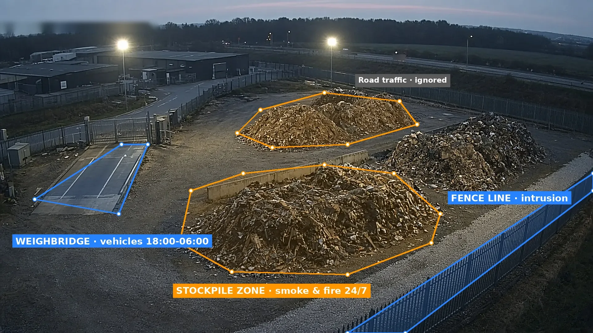 Dusk CCTV view of a waste yard with a weighbridge outlined in blue, a stockpile of wood waste outlined in orange, a fence line marked for intrusion and a second pile beyond, with a tag showing road traffic is ignored